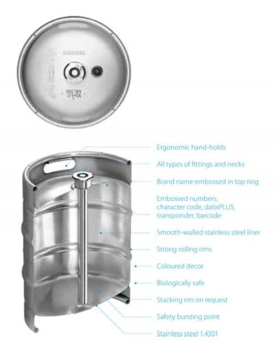 KEG-50-DIN Európai rozsdamentes acél sör hordó DIN KEG 50 liter