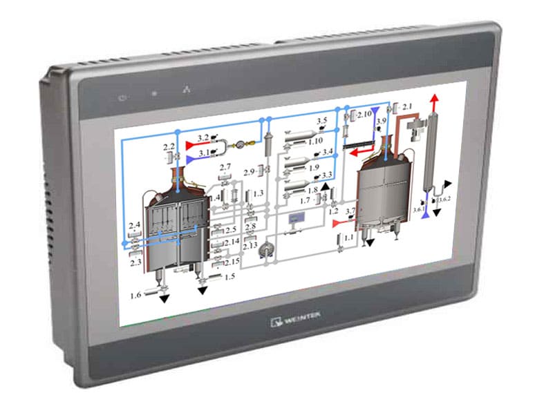 Varovný automat-control-auv1-ovládací panel