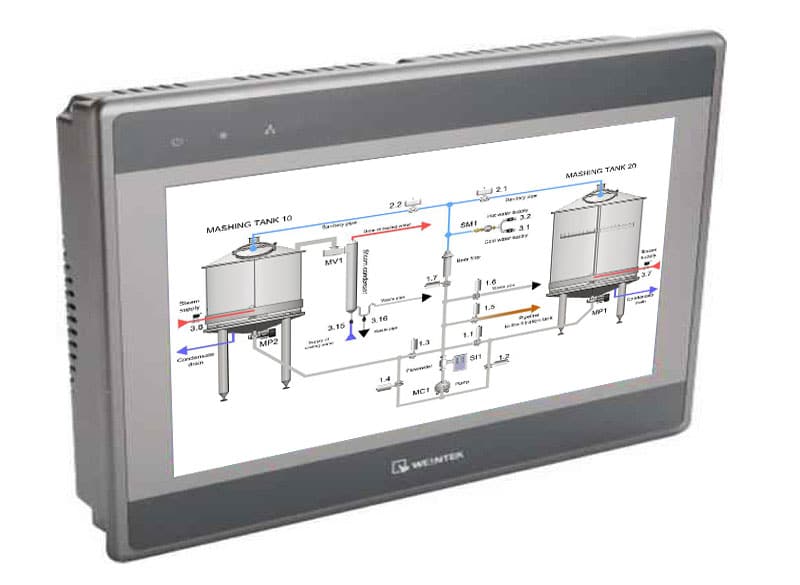 Varovný automat-control-auv3-ovládací panel