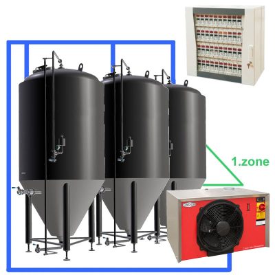 CC1Z: Kompletní fermentační soupravy s centrální řídící skříní, CCT nádrží s jednou chladicí zónou