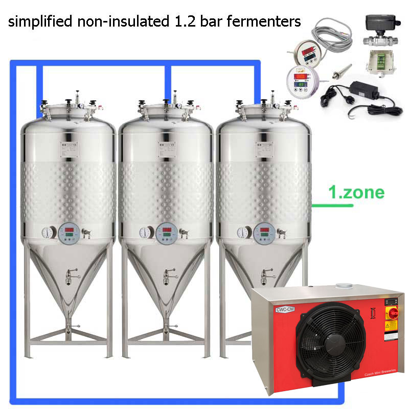CFS-1ZS-Комплетна-пиво-ферментација-множества-поедноставен-01