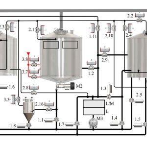 BHAC-1: Automatisch controlesysteem voor brouwerijen Classic, Lite-ME, Tritank 300L-1000L