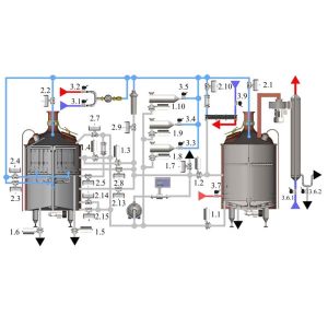 brewhouse automatic control auv1 300x300 - FACS | Fully-automatic control system for breweries