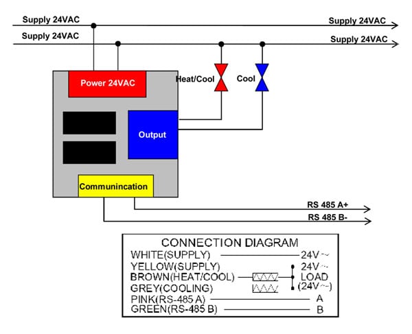 c-2105-graph-04