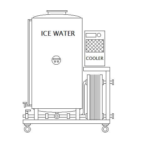 WCU-wort-cooling-unit