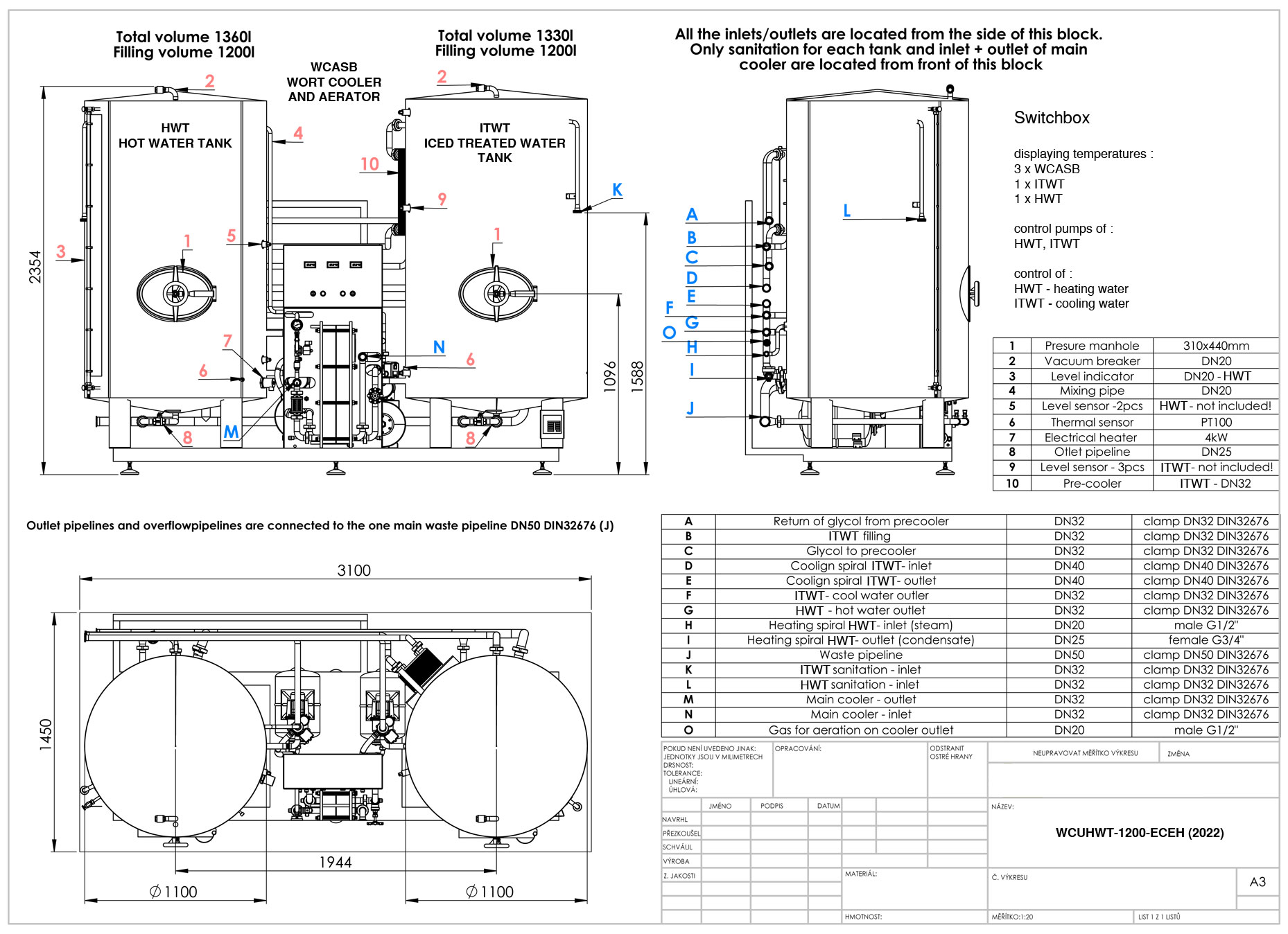 WCUHWT-1200-ECEH Compact wort cooling & aeration unit - description