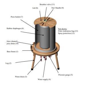 HAP-90SP : Water fruit press 90 liters (with manometer)