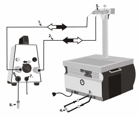 SM-80 connection scheme