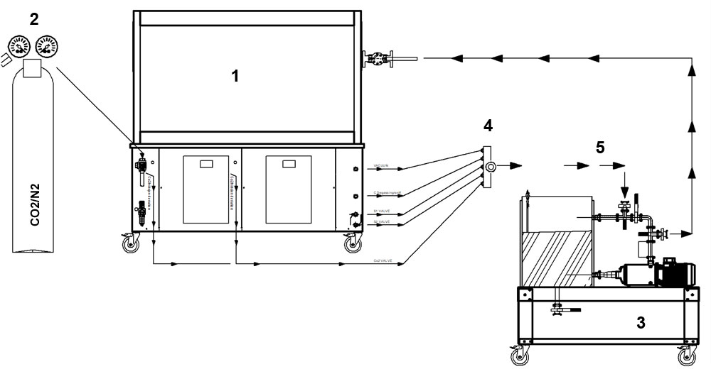 BFA-MB061 CIP connections