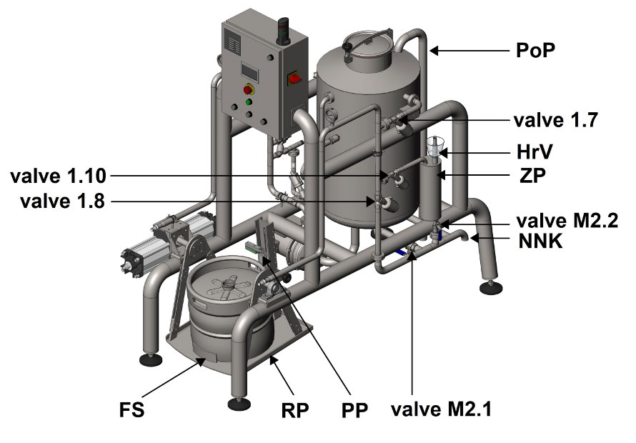 KCA-25AR : Machine for the fully automatic rinsing and filling of the stainless steel kegs 10-25 kegs/hour - the front side view