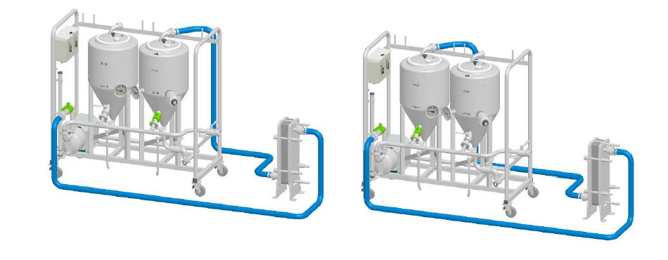 CIP-32 : Connection 1 - closed circuit (cleaning the pipes, heat exchangers etc.)