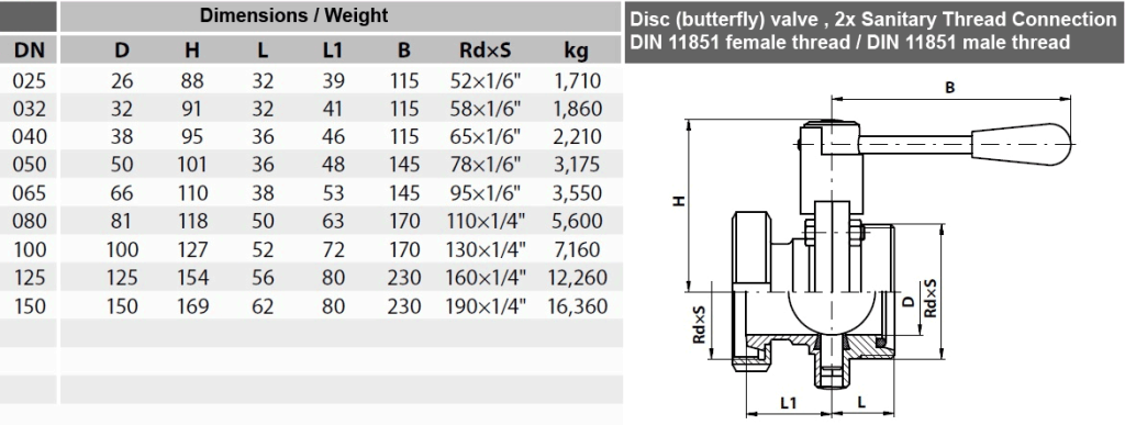 Butterfly valve DN40 with connections 2x sanitary union DIN 11851