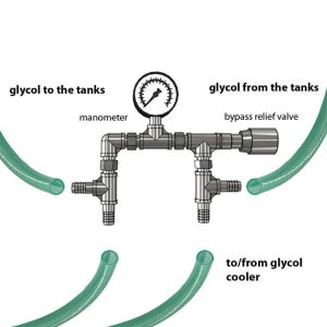 CWC-CMC134MSS Main compact hose manifold 1x25mm>1x19mm with manometer and bypass valve – Stainless steel – Assembly kit