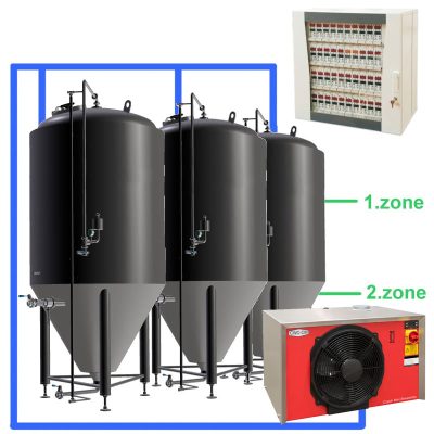 CC2Z : Complete fermentation sets with central control box, CCT tanks with two cooling zones