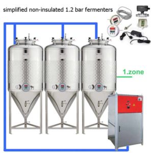 CFSOT1-16xCCT1000SLP-AK Complete set for the fermentation of beer with 16 pcs of the simplified CCF 1000 liters, on-tank control – assembly kit