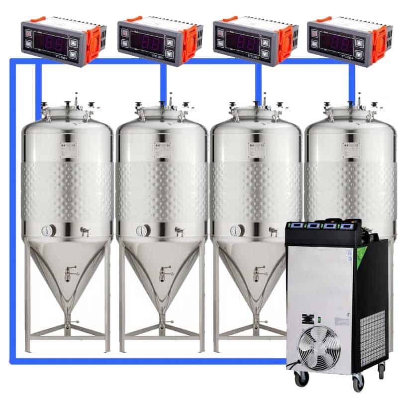 CFSCT1-4xCCT500SHP: Set de fermentation complet avec 4xCCT-SHP 625 litres