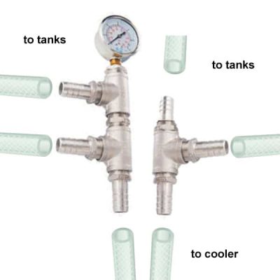 CMCF Compact manifold configurator