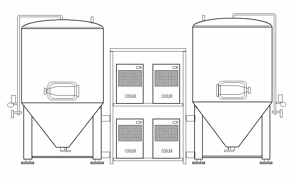 FUIC-2x2000CCT