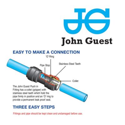 JGS : John Guest system