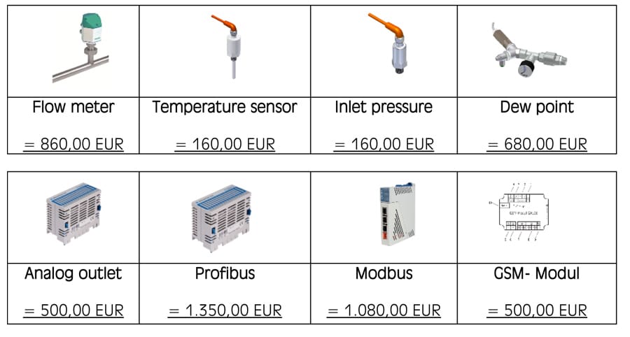 NIG-PNOT-2600-PN-OnTouch-Nitrogen-Generator-Options