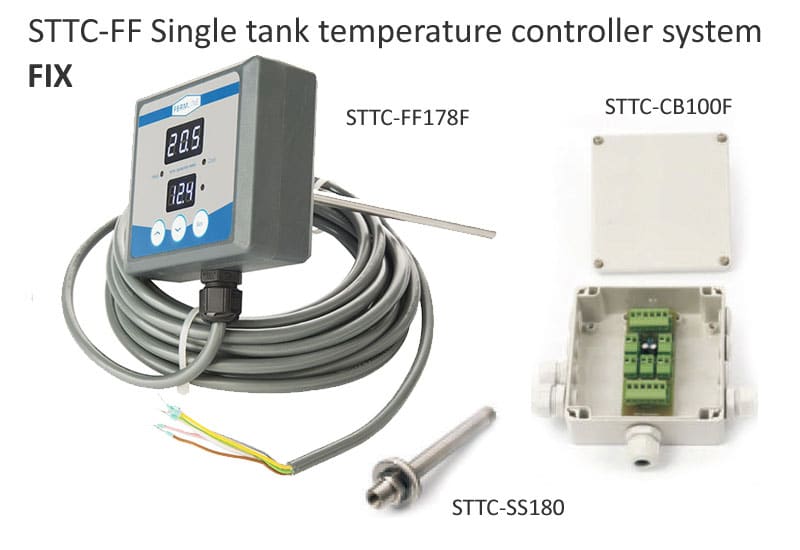 STTC-FF-FIX