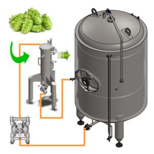 CHS-500BI Multifunction set for the cold extraction of hop and the carbonization of beer in the tank 500L