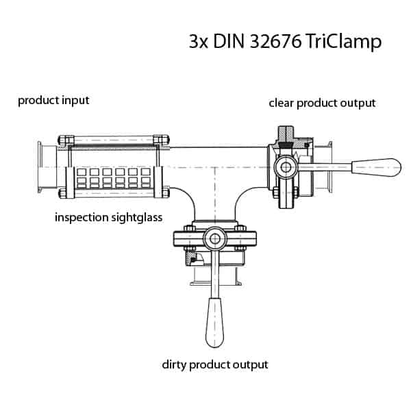 PFH-DIN32676-40 Beverage hose splitter DN40